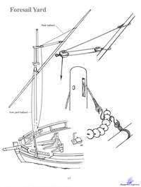Petersson L. Rigging Period Fore-and-Aft Craft Models